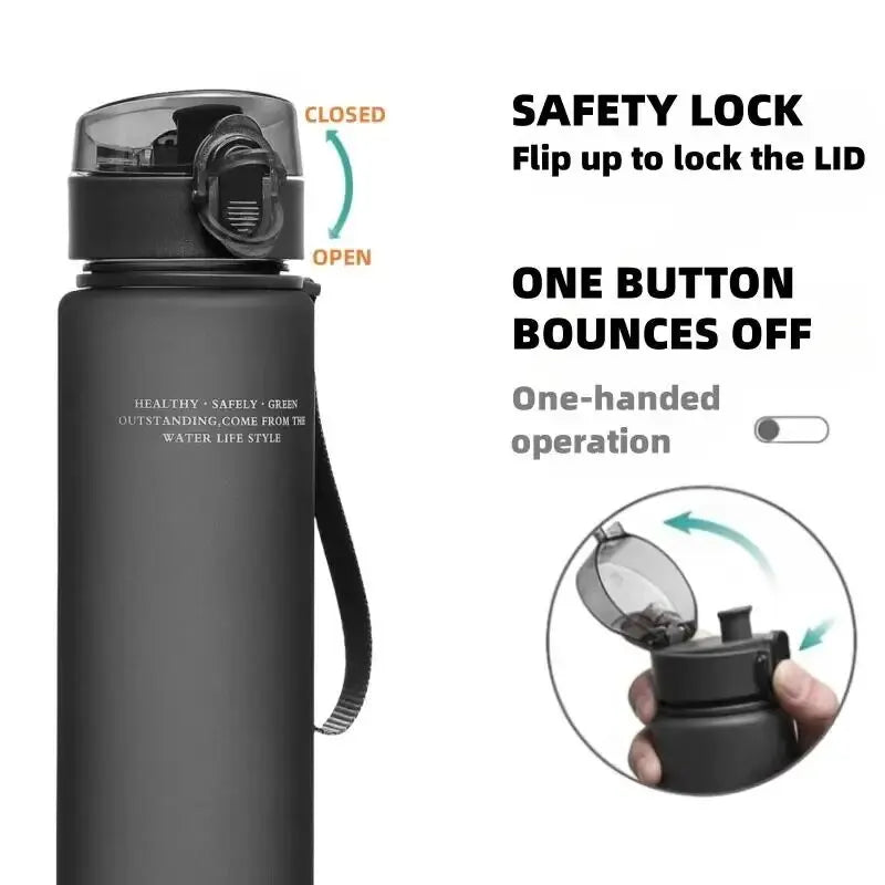 BPA Free Leak Proof Sports Water Bottle